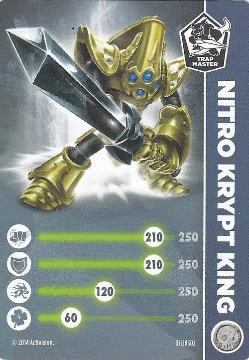 Nitro Krypt King's card