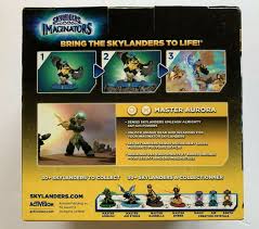 Aurora's back packaging