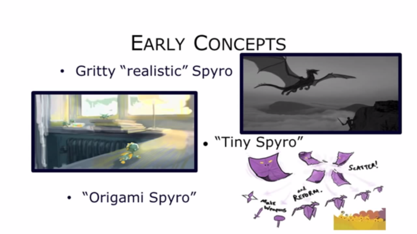 Toys For Bob's early ideas for the Spyro license after The Legend of Spyro series.