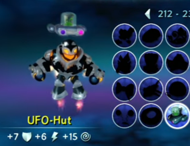 The UFO Hat as it appears in Trap Team