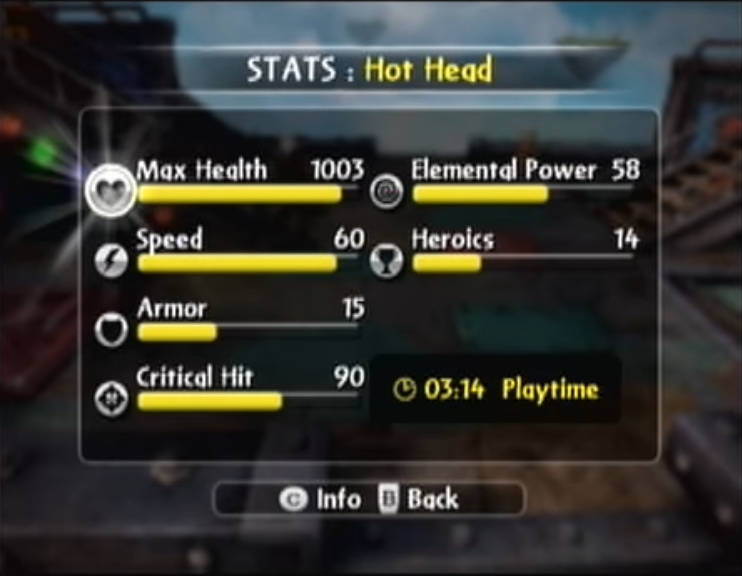 Hot Head stats in Giants