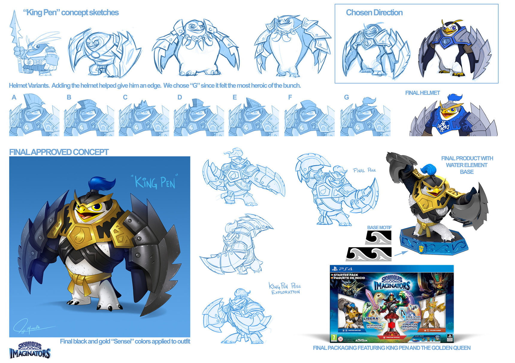 Jeff Murchie's concepts for King Pen[3]