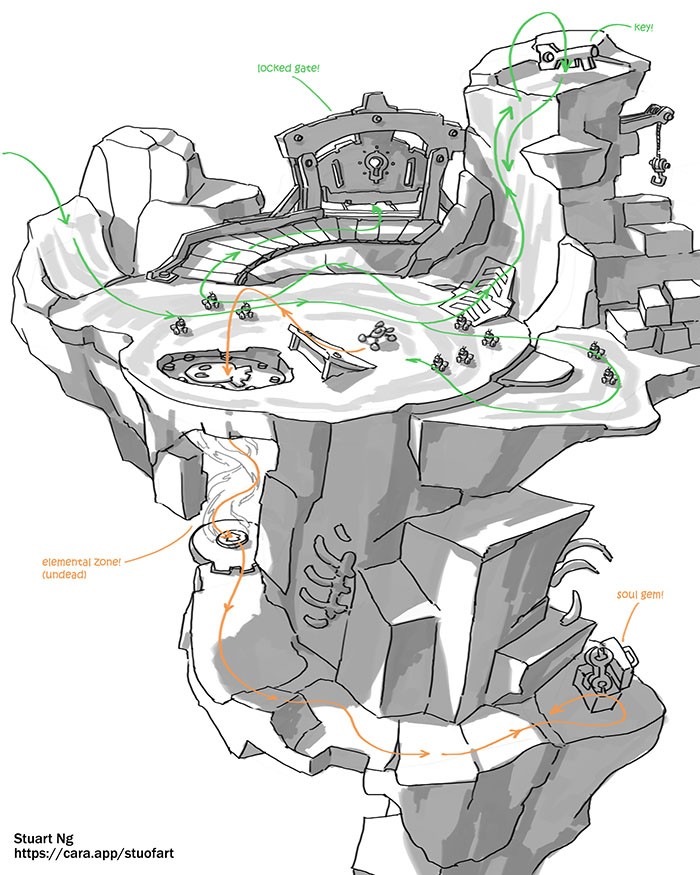 Scrapped Quarry concept art by Stuart Ng
