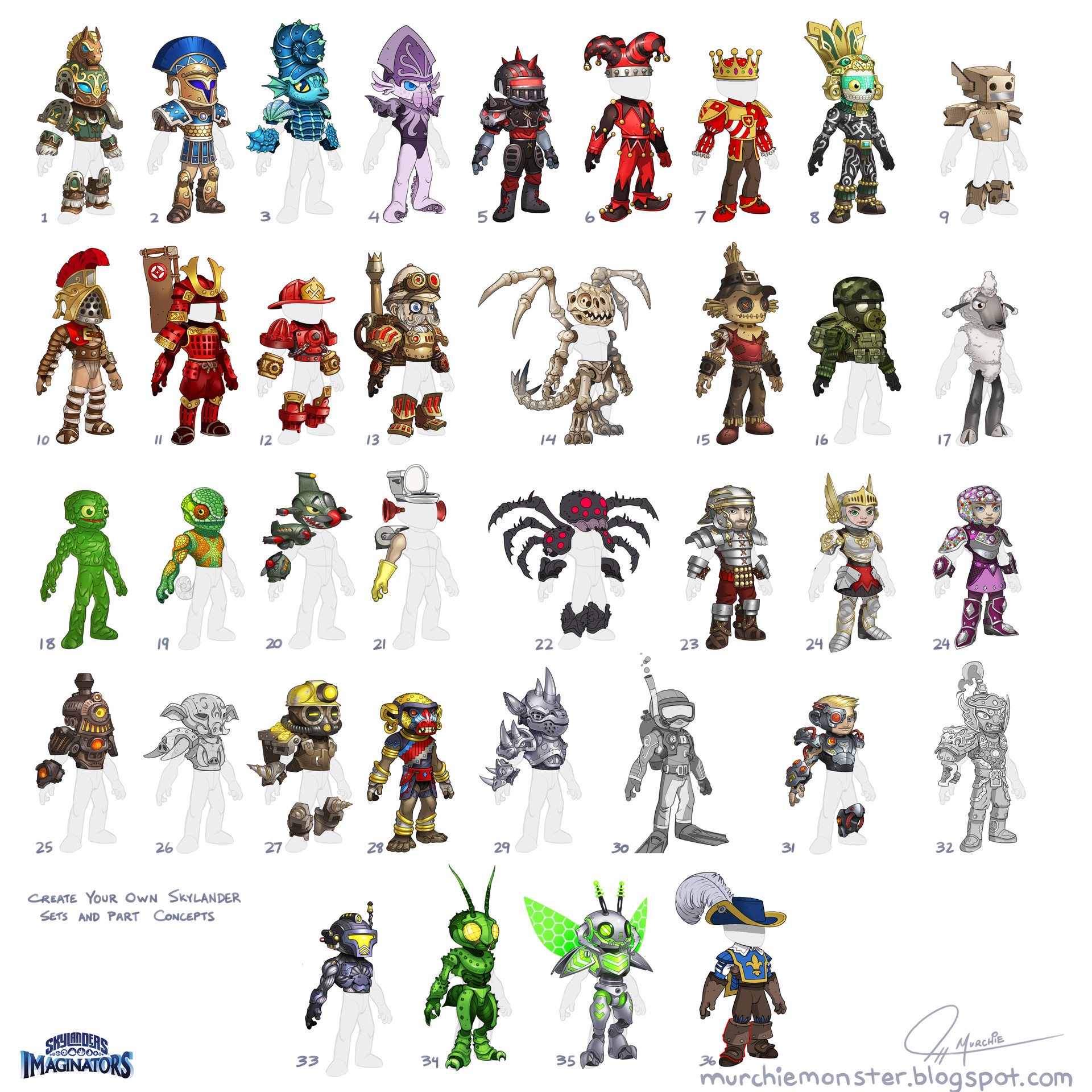Imaginator Concepts by Jeff Murchie[3]