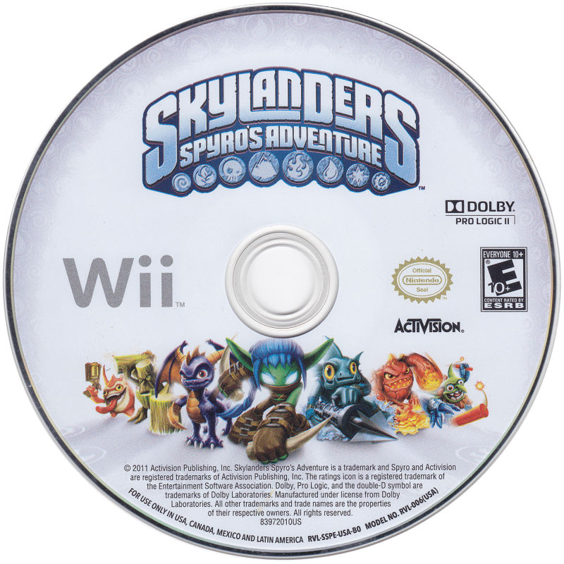 Wii Disc