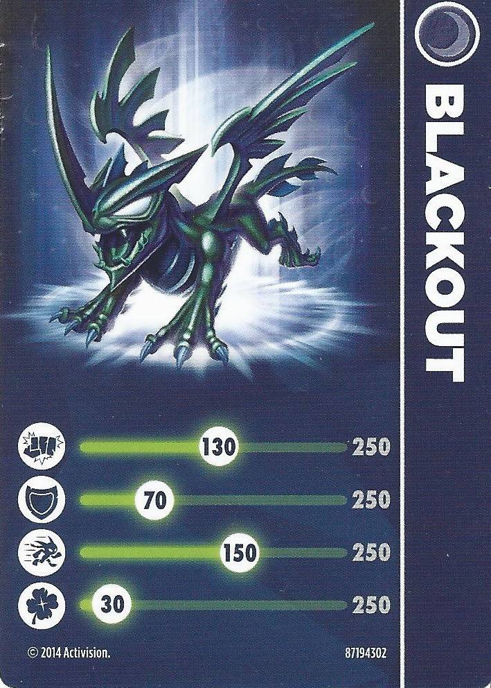 Blackout Trading Card