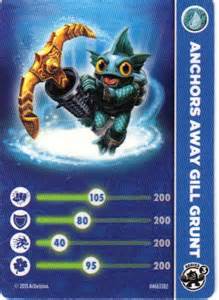 Training Card