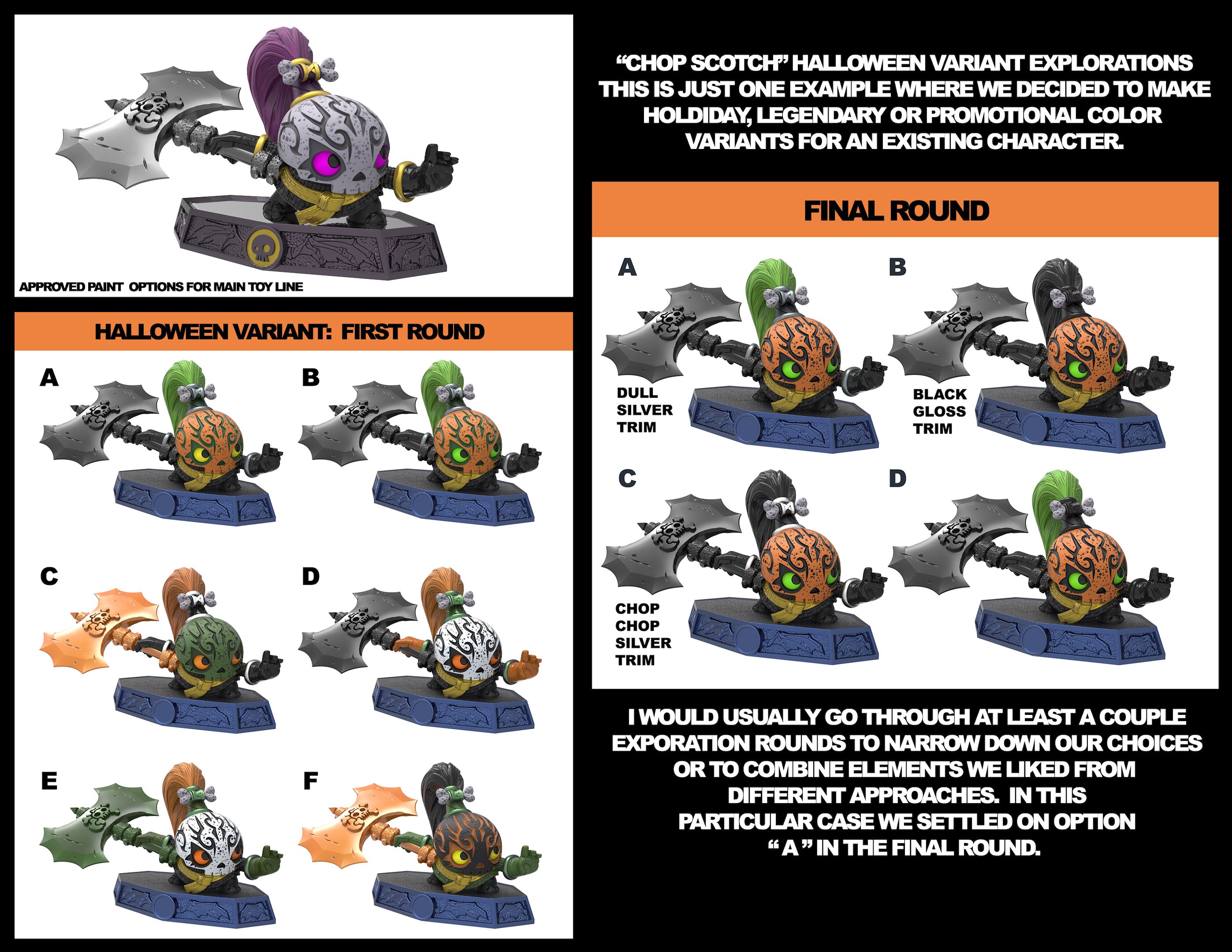 Explorations by Jeff Murchie on Candy Coated Chopscotch's colors[1]