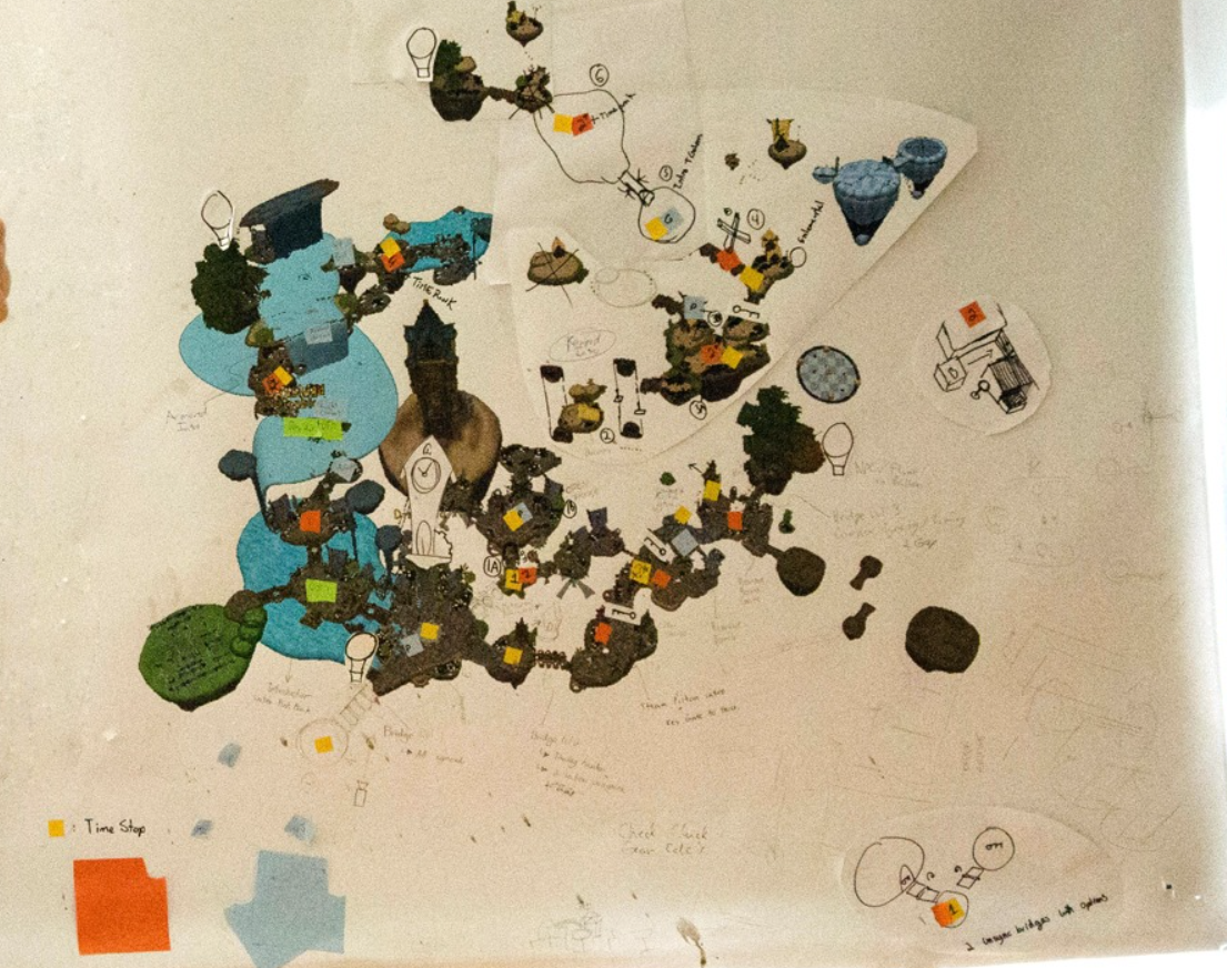 Console Level paper map used by Beenox to plan the different sections of the Level