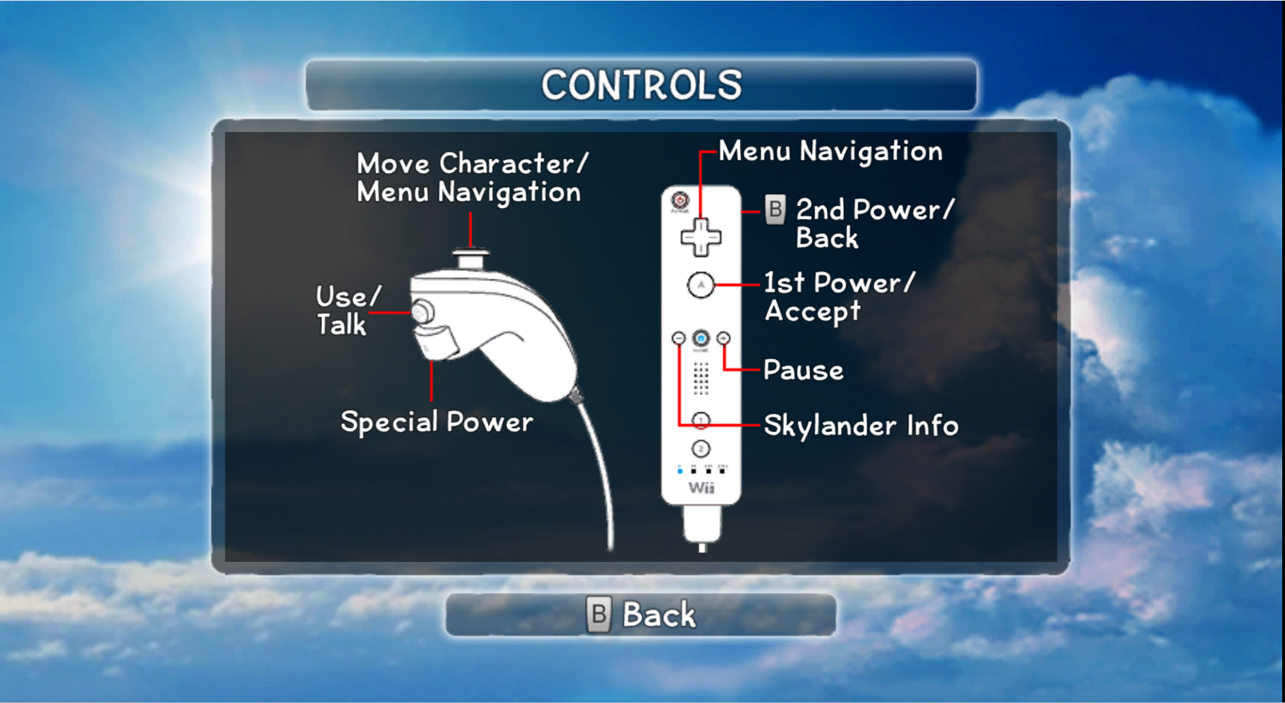Wii Controls